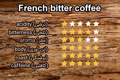 قهوه فرانسه تلخ