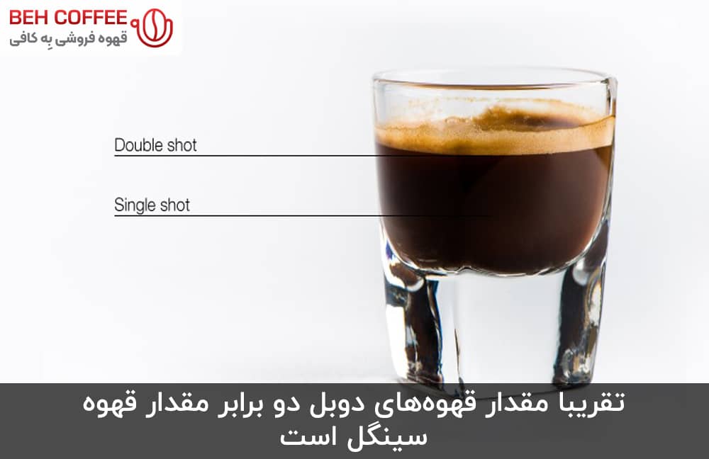 مقدار قهوه در شات های مختلف