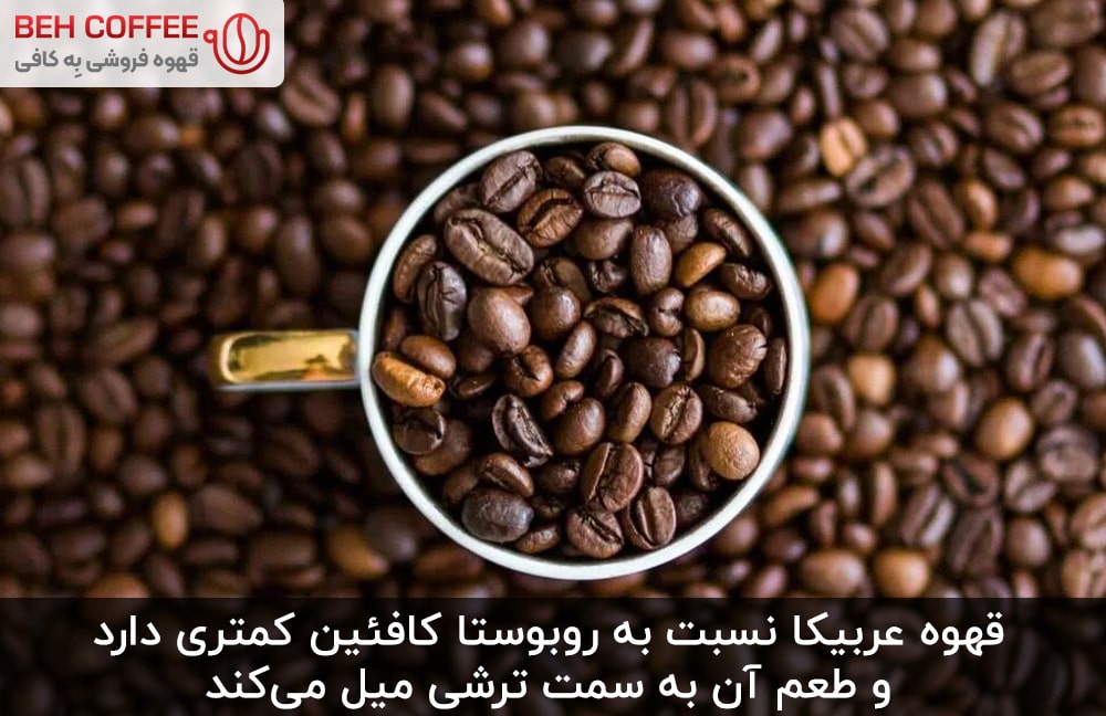 طعم قهوه‌ عربیکا‌